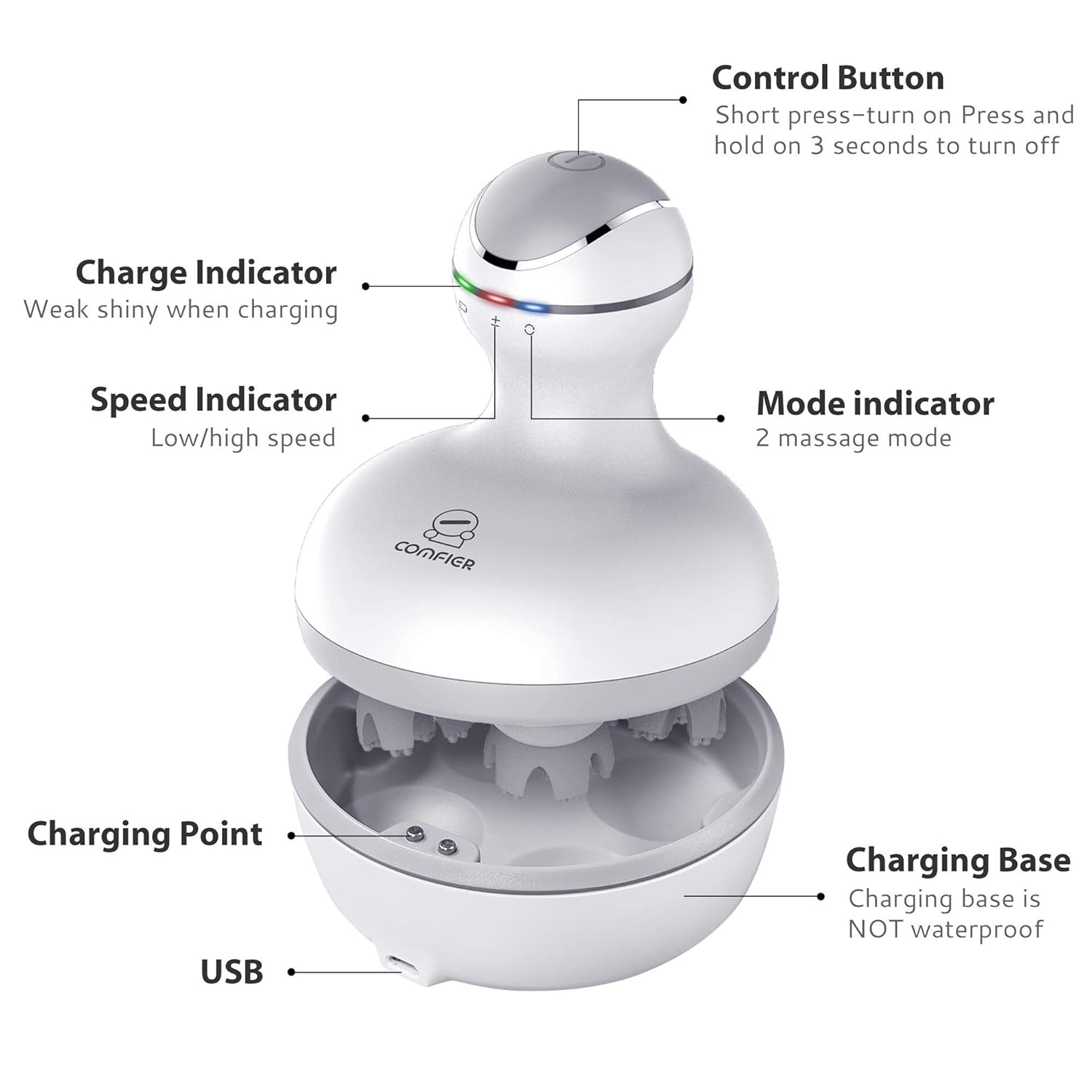 Mini Electric Hair Massager