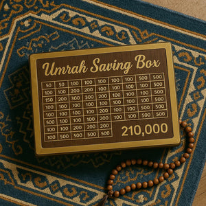 Money Saving Bank (2 lakh rupees)